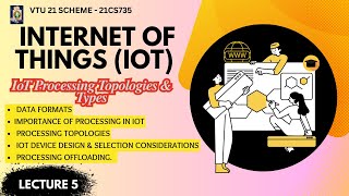 IoT Processing Topologies amp Types Data Format Processing TopologiesProcessing OffloadingLec 5 [upl. by Aynik810]