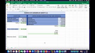 COSTOS FIJOS Y COSTOS VARIABLES [upl. by Anaic]