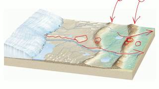 Continental glacial geomorphology [upl. by Golub]