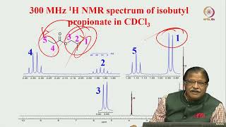 Lec 20 Analysis of 1H NMR spectraII [upl. by Dusty]