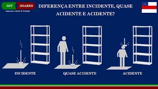 Diferença entre Incidente Quase acidente e Acidente [upl. by Madora349]