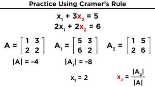 Solving Systems Using Cramers Rule [upl. by Coates]