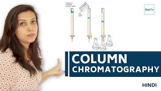 Column Chromatography Basics and Lab Procedure [upl. by New705]