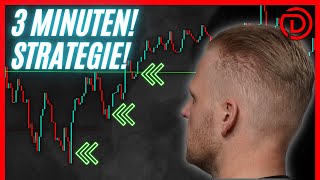 Daytrade Strategie Voor Bitcoin 3 Minuten Chart [upl. by Kornher598]