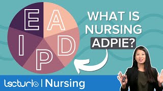 The Five Step Nursing Process Explained  Intro to ADPIE  Lecturio Nursing [upl. by Ebehp]