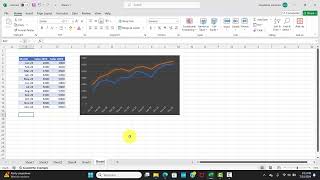 How to Add a New Line to an Existing Graph in Excel [upl. by Bloch]