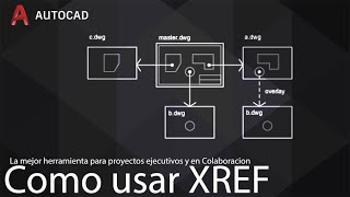 Como usar XREF La mejor herramienta de AutoCAD para proyectos ejecutivos y en colaboración [upl. by Akeit731]