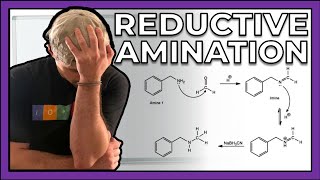 All About Reductive Amination [upl. by Akirehs]