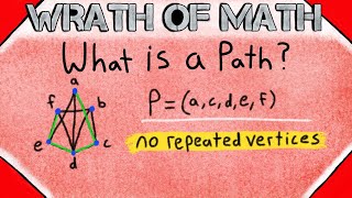 What is a Path  Graph Theory [upl. by Innob41]