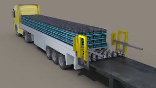 Automated Truck loading System ATLS [upl. by Aihsekal]