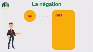 La négation [upl. by Mikes]