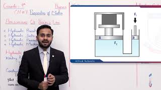 Class 9  Physics  Chapter 7  Lecture 5  Applications of Pascals Law  Allied Schools [upl. by Amorita]