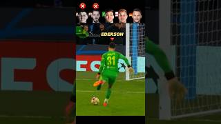 Kepa VS De gea VS Ederson VS Hart VS Neuer 🧤⚽️ Goalkeeper Penalty Shootout [upl. by Nodnar]