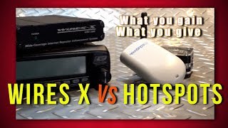 The Difference Between Yaesu WiresX And Hotspots  K6UDA Radio [upl. by Obel]