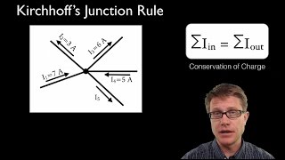 Kirchhoffs Junction Rule [upl. by Pease]