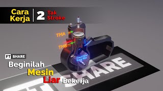 Cara Kerja Mesin 2 stroke atau 2 Tak  How 2 Stroke Engine Works [upl. by Kari]