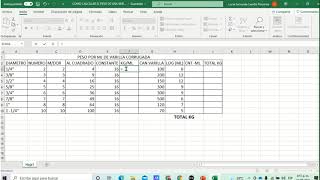 ESTRATEGIA PARA CALCULAR EL PESO DE UNA VARILLA CORRUGADA [upl. by Gula]