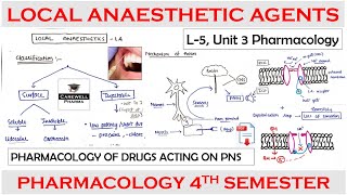 Local Anaesthetic Agents  Introduction  Mechanism  Classification  L5 U3 Pharmacology 4th Sem [upl. by Armilda123]