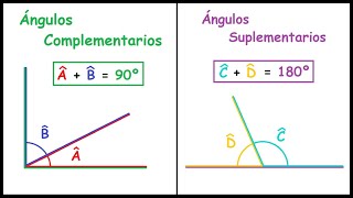 Ángulos Complementarios y Suplementarios [upl. by Brena]