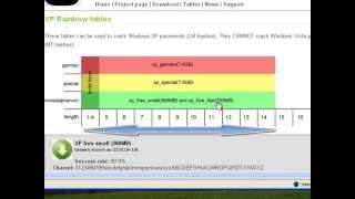 Rainbow Tables [upl. by Calen]