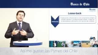 Banca PYME  Qué es el leasing y por qué sirve a las Pymes [upl. by Ahcila]