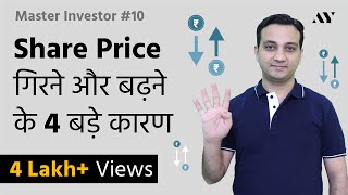 Why Share Prices go Up and Down  Stock Price Calculation amp Dynamics  10 MASTER INVESTOR [upl. by Leavy]