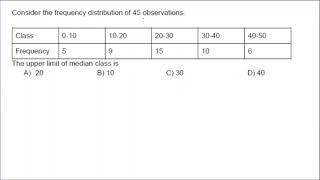 MCQ Class 10th maths The upper limit of median class Class 10th maths CBSE sample question paper [upl. by Pleione]