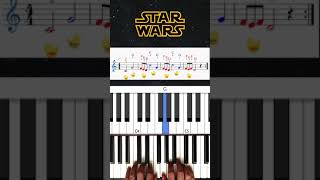 How to Play Star Wars Theme Song on Piano Easy Version [upl. by Ahsytal982]