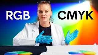 How to Print Bright Colors in CMYK Printer and match RGB vs CMYK Color [upl. by Leiad234]