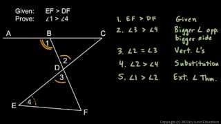 Geometry 55a  Extra Help with Proofs [upl. by Yelsel737]