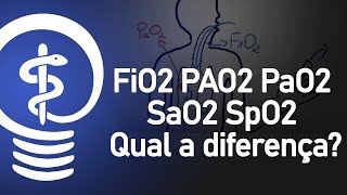 FiO2 PAO2 PaO2 SaO2 e SpO2  Qual a diferença [upl. by Breana]