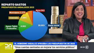 Intervención de la periodista de enandaluzes Clara Fajardo en Despierta Andalucía el 30 de octubre [upl. by Marlette221]