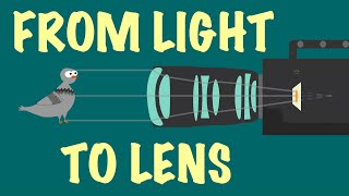 FROM LIGHT TO LENS Refracting Coating and Diopters [upl. by Aubreir296]