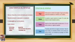 EL REPORTAJE SECUNDARIA LITERATURA [upl. by Ecirtnahc]