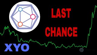 XYO CRYPTO XYO NEWS XYO PRICE PREDICTION [upl. by Ylim]