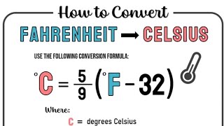 quotTemperature Conversion Celsius to Fahrenheit and Fahrenheit to Celsius Explainedquot [upl. by Laurianne]