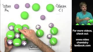 Ionic Bonding Part 3 [upl. by Braun653]