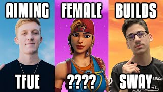 Best Fortnite Players In Every Category Aiming Editing amp More [upl. by Bikales]