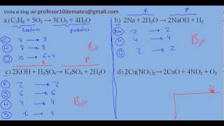 Reacciones químicas estequiometria Ajuste 01 balanceo por tanteo [upl. by Daphna]