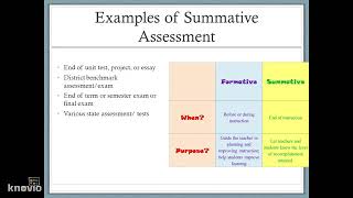 Formative and Summative Assessment [upl. by Rozek102]