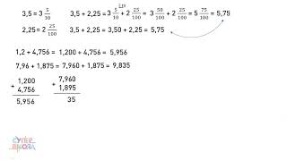 Sabiranje i oduzimanje u decimalnom zapisu  Matematika za 5 razred 49  SuperŠkola [upl. by Gladys356]