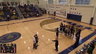 WBB Dawn Staley News Conference 010325 [upl. by Sinclare951]