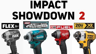 Makita 40V Impact vs Milwaukee Fuel vs Dewalt XR vs Flex  BEST IMPACT DRIVER [upl. by Lorrie]