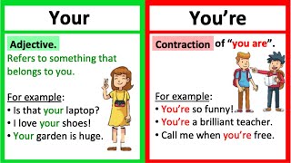 YOUR vs YOURE 🤔 Whats the difference  Learn with examples [upl. by Rekab]