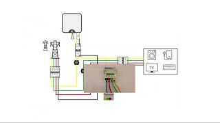 SUN2000L2KTL5KTLInstalling the Smart Power SensorDTSU666H [upl. by Tips]