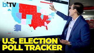 US Election Results 2024 Nonstop Updates  Kamala Vs Trump  US LIVE News [upl. by Aluin]