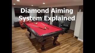 Diamond Aiming System Explained [upl. by Eyahsal30]