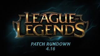 Patch Rundown – 416 [upl. by Brose]