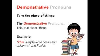 Types of Pronouns  Parts of Speech App [upl. by Airec]