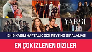 Haftalık Dizi Reytingleri  1319 Kasım 2023 [upl. by Rotceh]